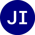 Logo von Jpmorgan International G... (JIG).