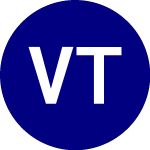 Logo von Virtus Terranova US Qual... (JOET).