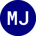 Logo von Matthews Japan Active ETF (JPAN).
