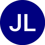 Logo von JPMorgan Limited Duratio... (JPLD).