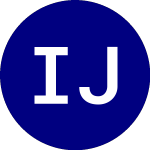 Logo von iShares JPX Nikkei 400 ETF (JPXN).