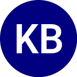 Logo von KraneShares Bosera MSCI ... (KBA).