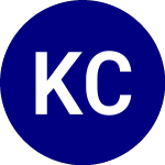 Logo von Kraneshares Ccbs China C... (KCCB).