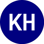 Logo von Kensington Hedged Premiu... (KHPI).