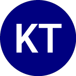 Logo von Kelso Technologies (KIQ).
