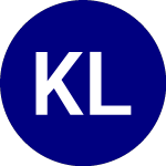 Logo von Knowledge Leaders Develo... (KLDW).