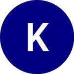 Logo von Kaleyra (KLR.WS).