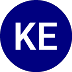 Logo von Kraneshares Electrificat... (KMET).