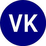 Logo von Virtus Kar Mid Cap ETF (KMID).