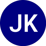 Logo von JAKOTA K Pop and Korean ... (KPOP).