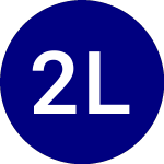 Logo von 2xLeveraged Long ETRACS ... (LBDC).