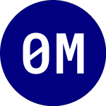 Logo von  (LBM.B).