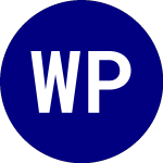 Logo von WhiteWolf Publicly Liste... (LBO).