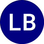 Logo von Level Brands, Inc. (LEVB).