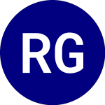 Logo von Range Global Lng Ecosyst... (LNGZ).