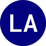 Logo von Leadershares Alphafactor... (LSAF).