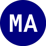 Logo von Monarch Ambassador Incom... (MAMB).