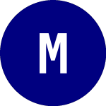 Logo von Medicure (MCU).