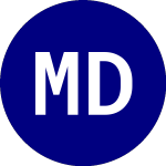 Logo von ML Djia Mitt6/06 (MDJ).