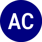 Logo von Adaptive Core (MFUL).