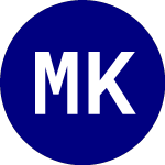 Logo von Matthews Korea Active ETF (MKOR).