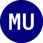 Logo von Metals Usa (MLT).