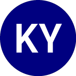 Logo von Kurv Yield Premium Strat... (MSFY).