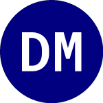 Logo von Direxion mrna ETF (MSGR).