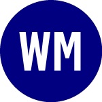 Logo von Wisdomtree Mortgage Plus (MTGP).