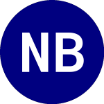 Logo von Neuberger Berman Commodi... (NBCM).
