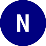 Logo von Northann (NCL).