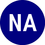 Logo von Nuveen AA BBB CLO ETF (NCLO).