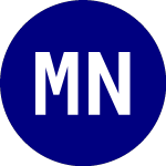 Logo von ML Nikkei Mitts8/06 (NKM).