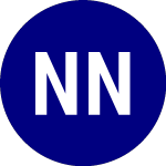 Logo von Nuveen NY Div Ad (NKO).