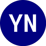 Logo von Yieldmax Nvda Option Inc... (NVDY).