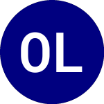 Logo von Oneascent Large Cap Core... (OALC).