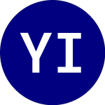 Logo von YieldMax Innovation Opti... (OARK).