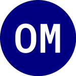 Logo von Odyssey Marine Expl (OMR).