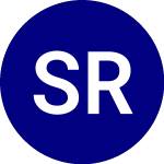 Logo von SPDR Russell 1000 Low Vo... (ONEV).