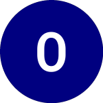 Logo von Oragenics (ONI).