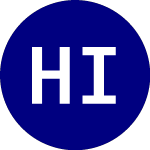Logo von Harbor International Com... (OSEA).