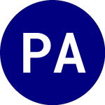 Logo von Pgim Active Aggregate Bo... (PAB).