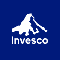 Logo von Invesco MSCI USA ETF (PBUS).