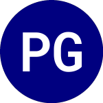 Logo von ProShares Global Listed ... (PEX).