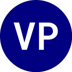Logo von VanEck Preferred Securit... (PFXF).
