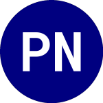 Logo von Park National (PRK).