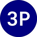 Logo von 3D Printing ETF (PRNT).