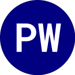 Logo von Pacer WealthShield ETF (PWS).