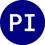 Logo von Principal International ... (PXUS).