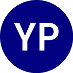 Logo von Yieldmax Pypl Option Inc... (PYPY).
